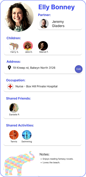 Screenshot of the original Who page
